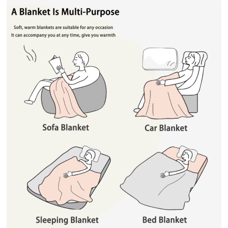 (With Calendar)Custom for New Mom/Dad Art Blanket/REAL MOON PHASE