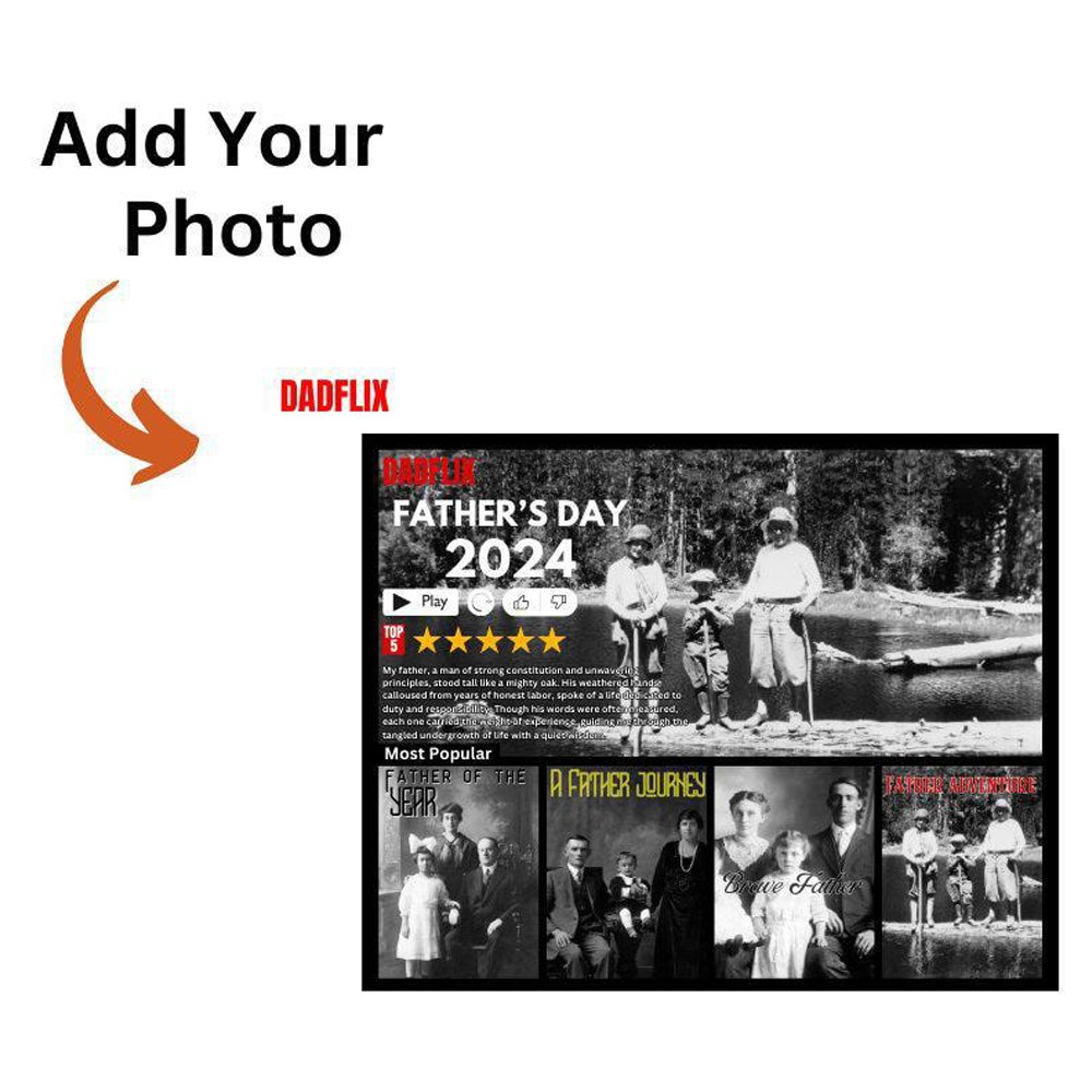 Customized Dadflix Movie Photo Collage, For Father's Day Gifts