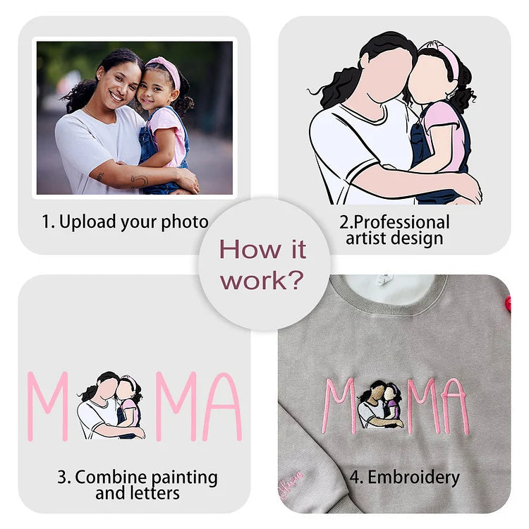 Custom Dad Shirt - Embroidered Portrait Shirt with Photo - Unique Gift for Dad and Family
