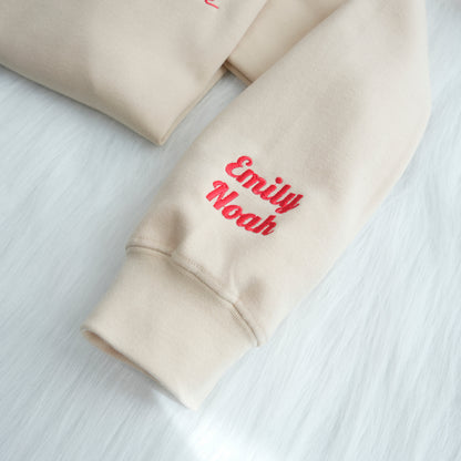 Mom Wears Her Heart on Her Sleeves - Custom Thread Mama Sweatshirt with Photo Gift for Mom